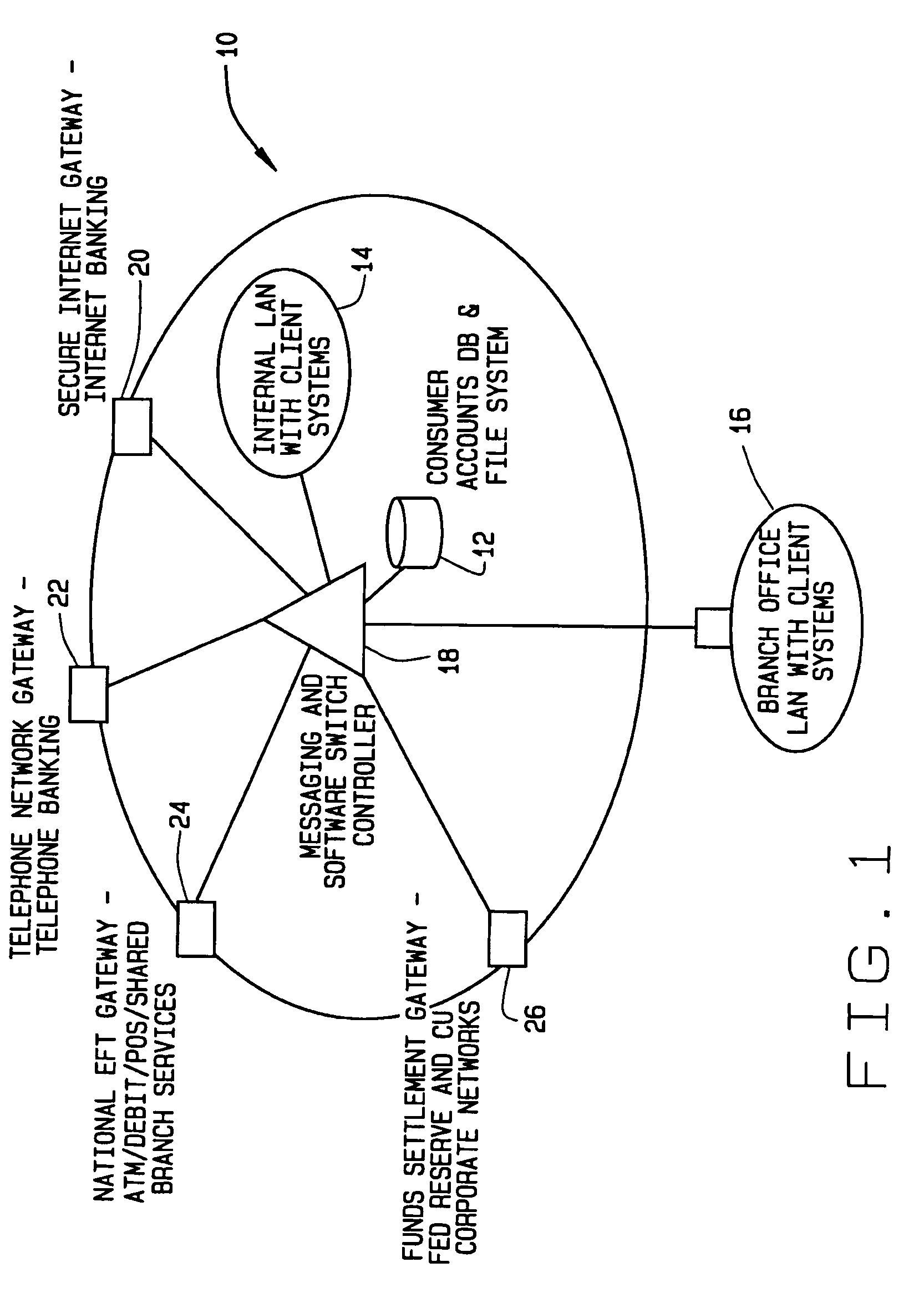 Methods and systems for processing, accounting, and administration of stored value cards