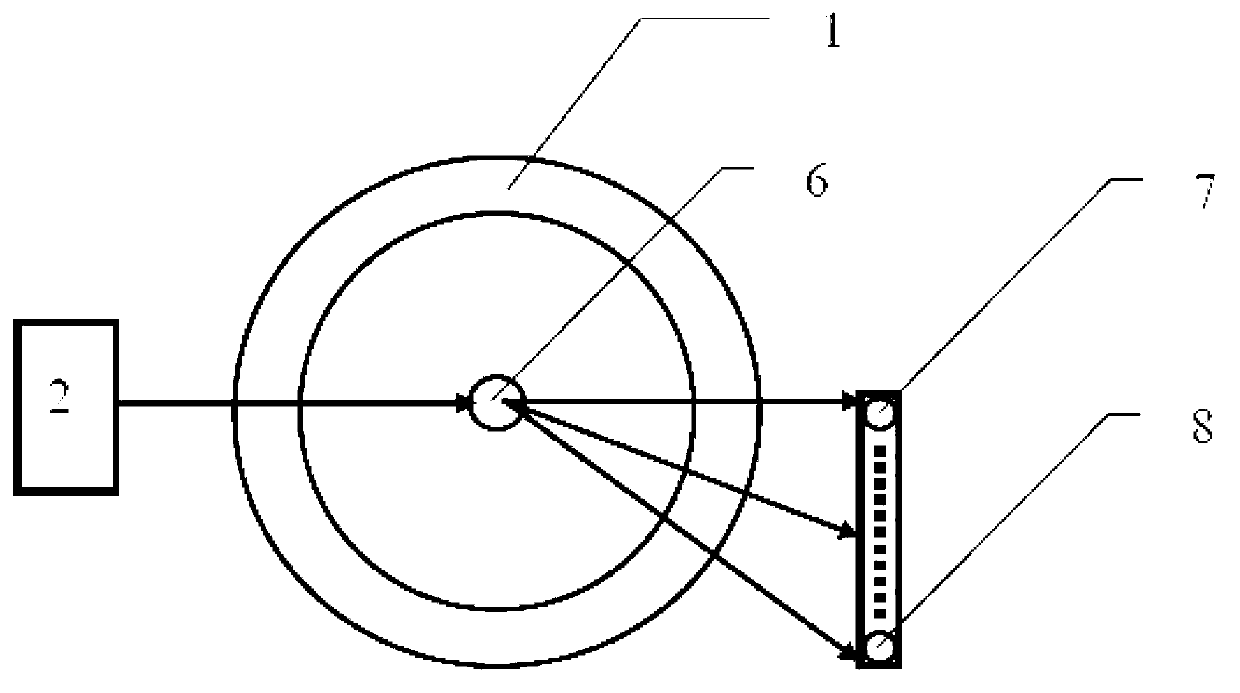 Detection device and method for content of emulsified oil in water