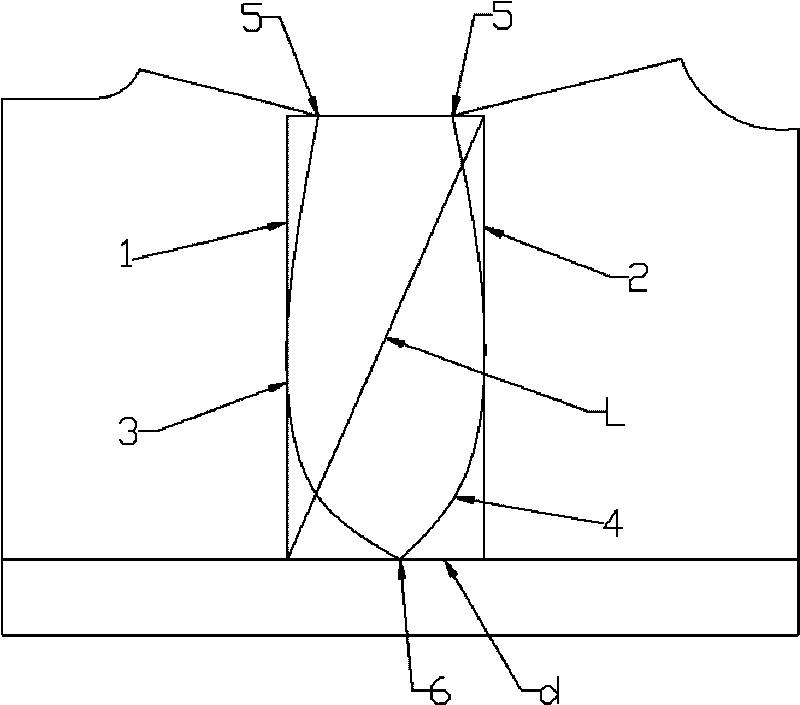 Novel armhole tailoring method