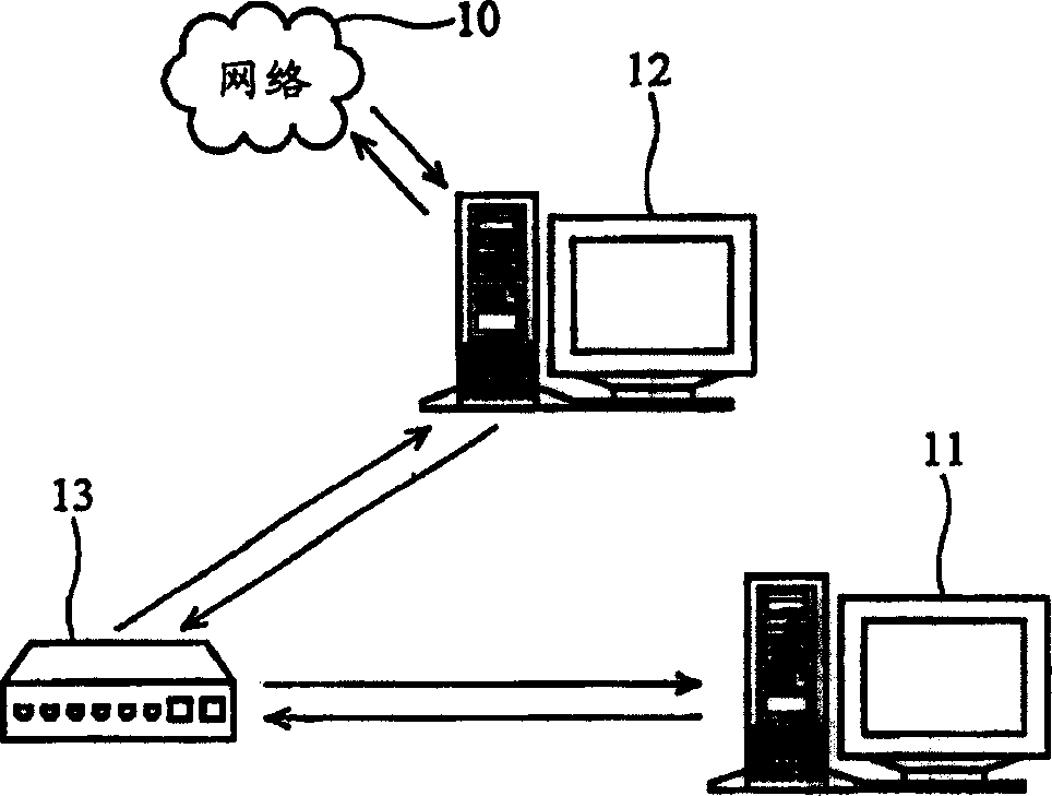 Data package content filtering device and method and recording media