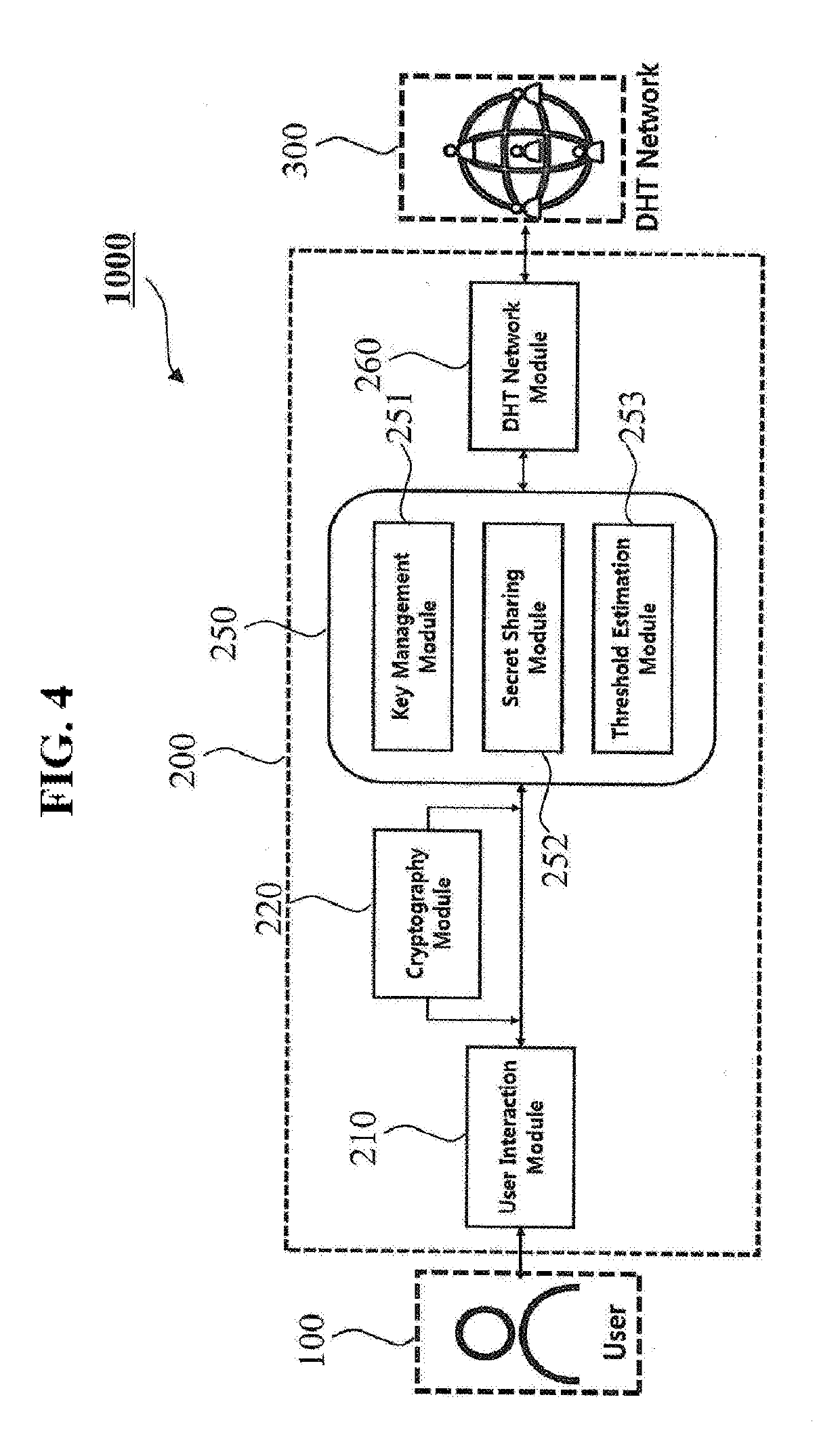 Reinforcement learning-based encryption and decryption method and client and server system performing the same