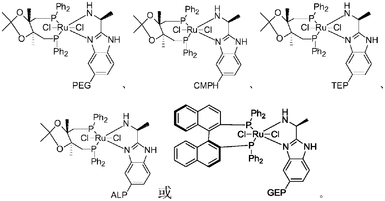 Immobilized chiral catalyst, preparation method thereof, and synthesis method of chiral compounds