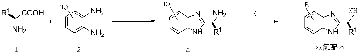 Immobilized chiral catalyst, preparation method thereof, and synthesis method of chiral compounds