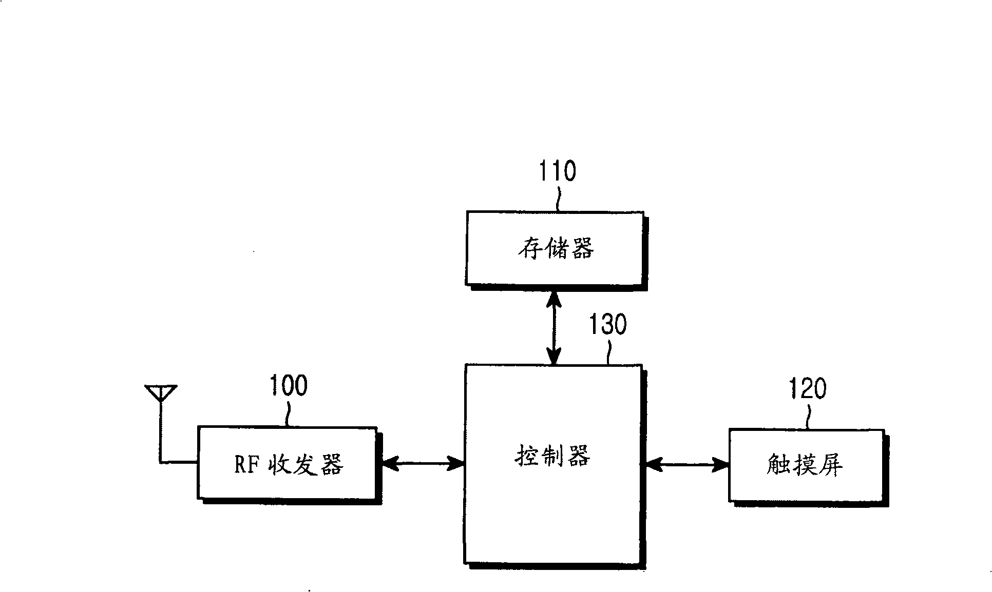 Character input apparatus and method