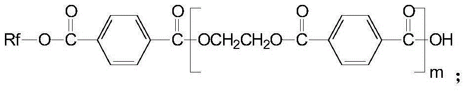 A kind of colored yarn of creep-resistant polyester and its preparation method