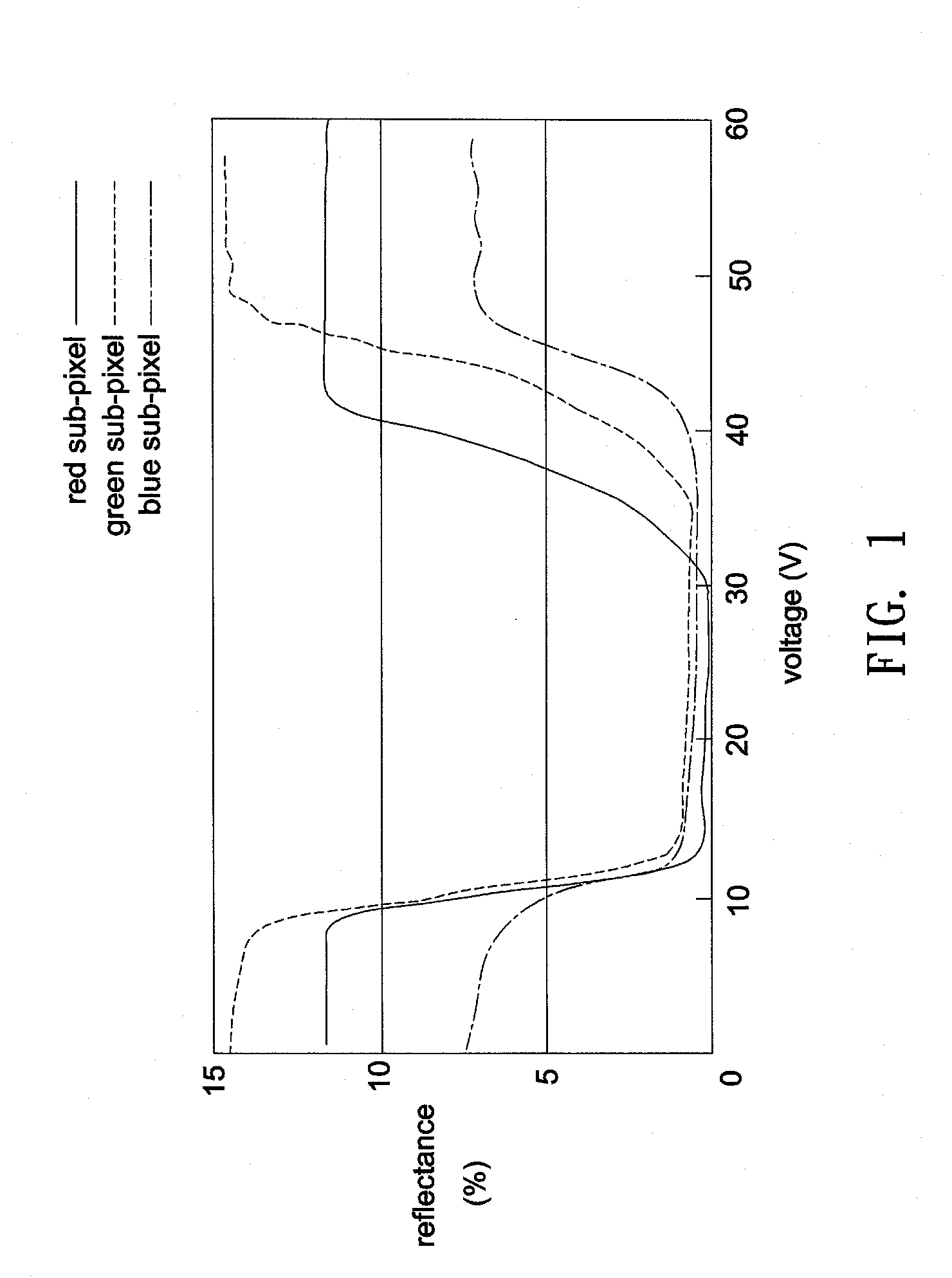 Liquid crystal display device