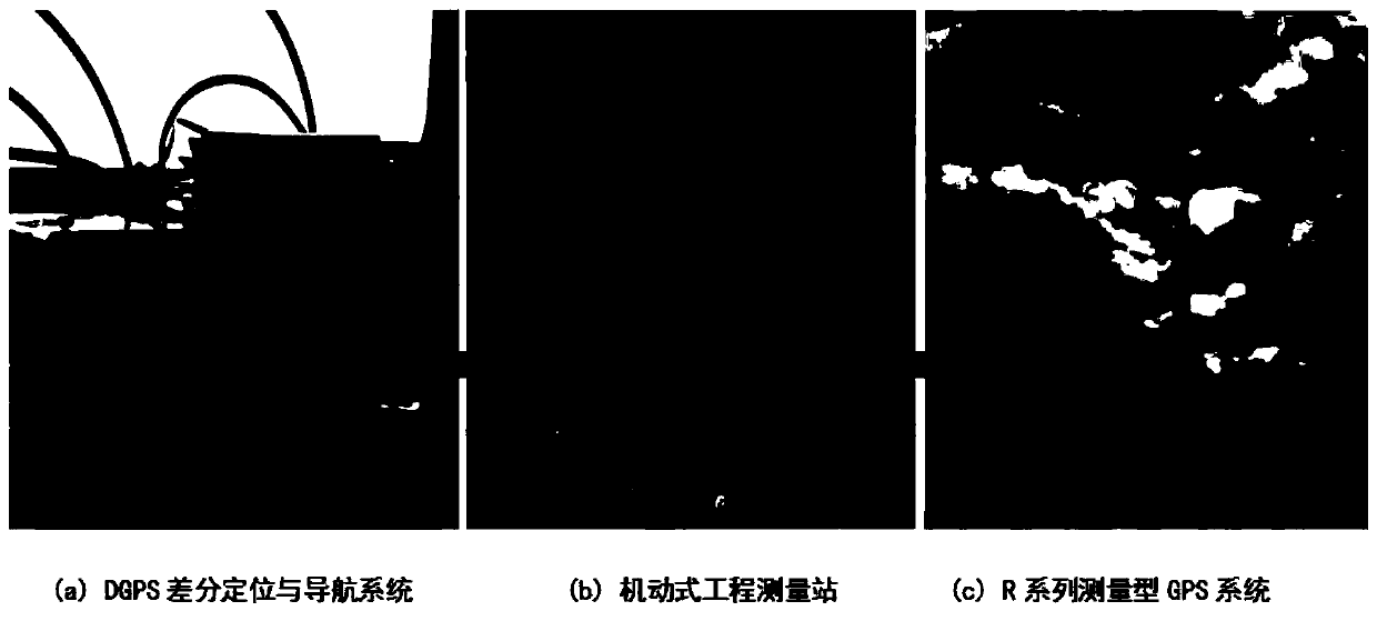 High-accuracy mapping system of engineering