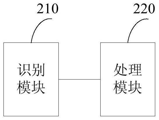 Method and device for checking legality of traffic policy