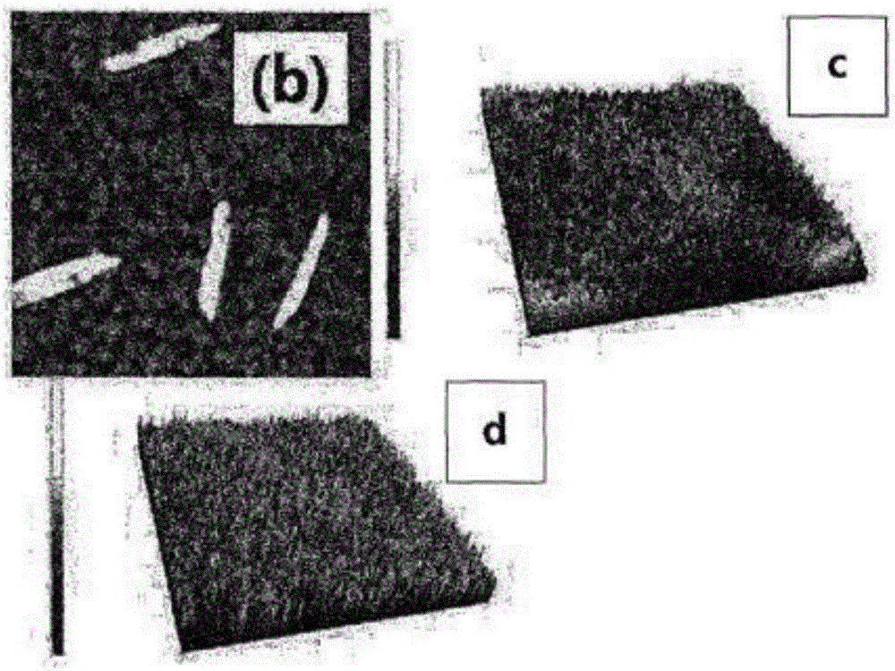 P-type amorphous oxide semiconductor including gallium, method of manufacturing same, and solar cell including same and method of manufacturing said solar cell