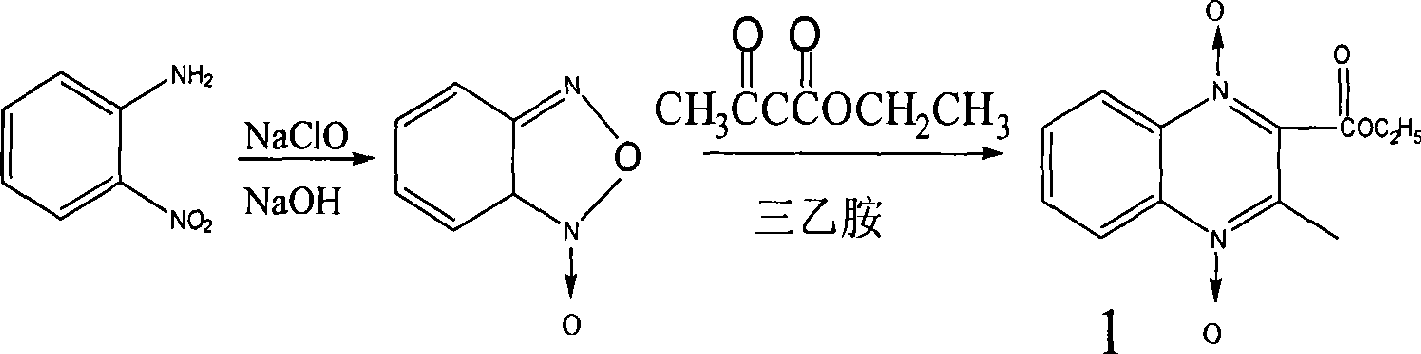 Two compounds with quinoxaline mother ring and preparation thereof