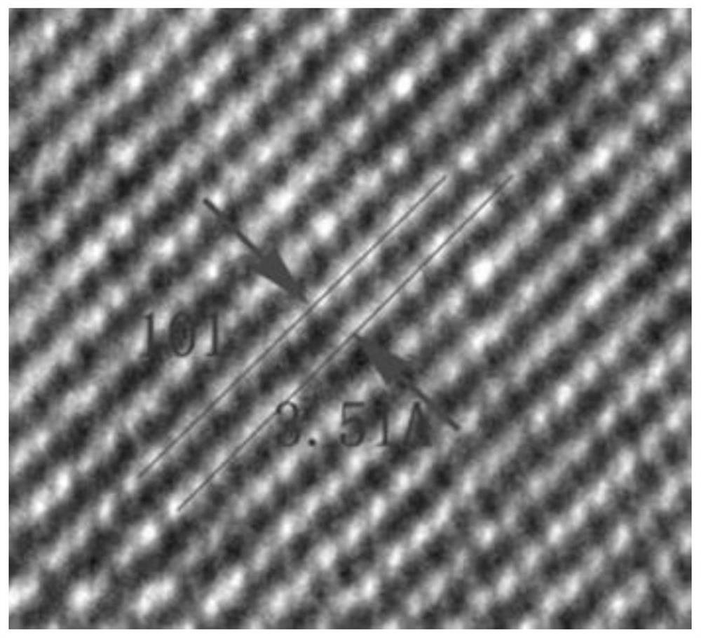 Titanium dioxide semiconductor film, preparation method and application of titanium dioxide semiconductor film in photoelectrocatalysis