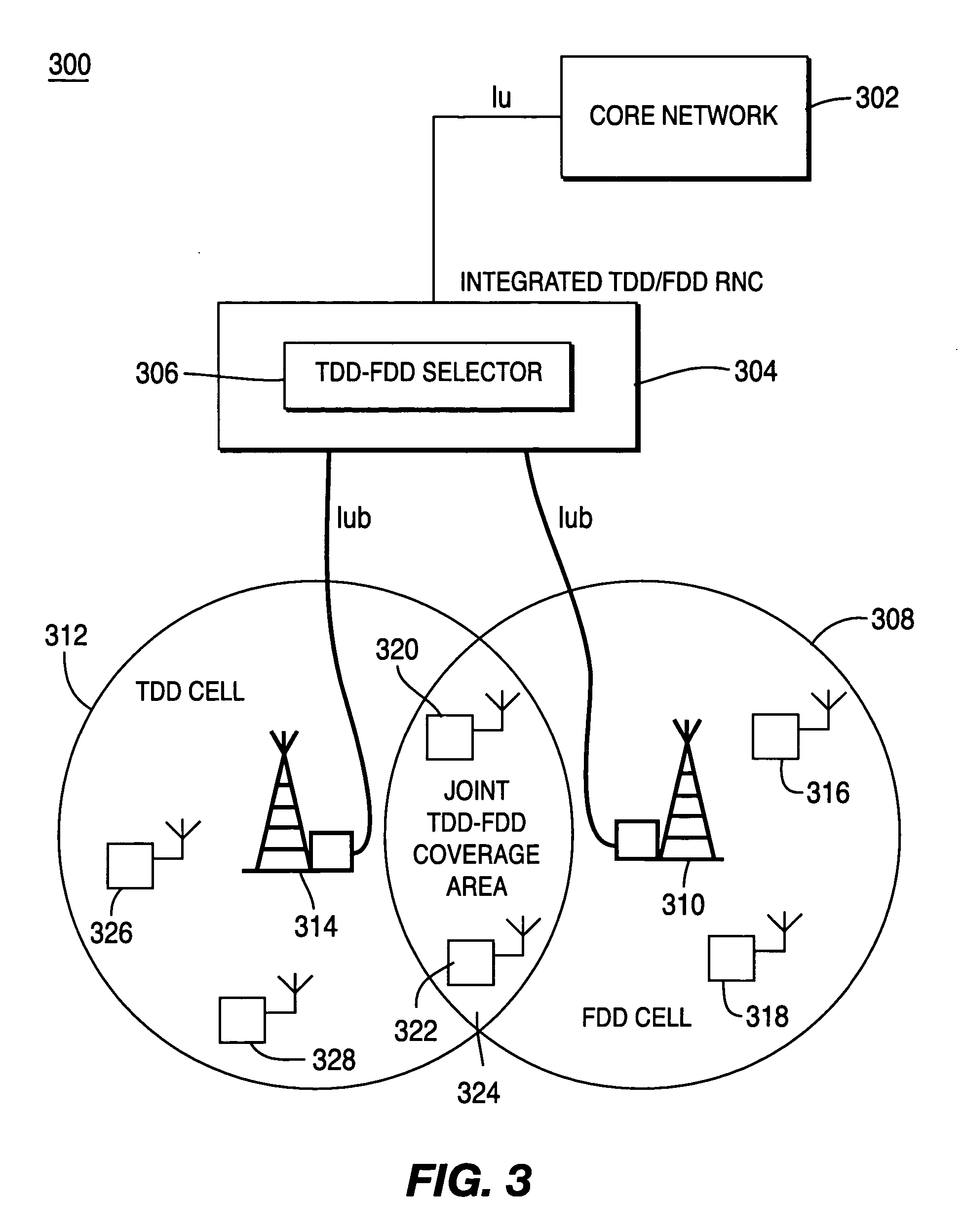 Method and system for integrating resource allocation between time division duplex and frequency division duplex in wireless communication systems