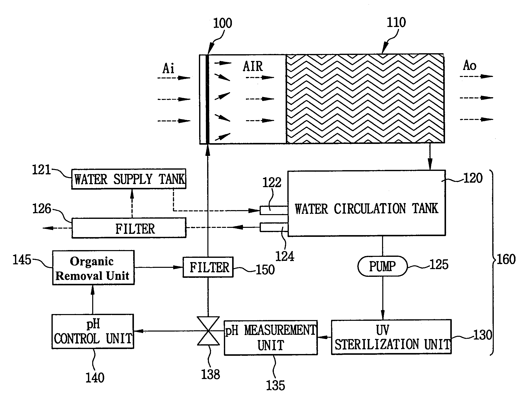 Contamination control system and air-conditioning system of a substrate processing apparatus using the same