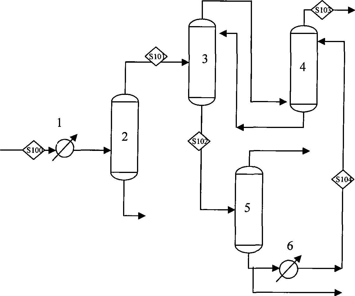 Separation method for light hydrocarbon products in MTO/MTP reaction products