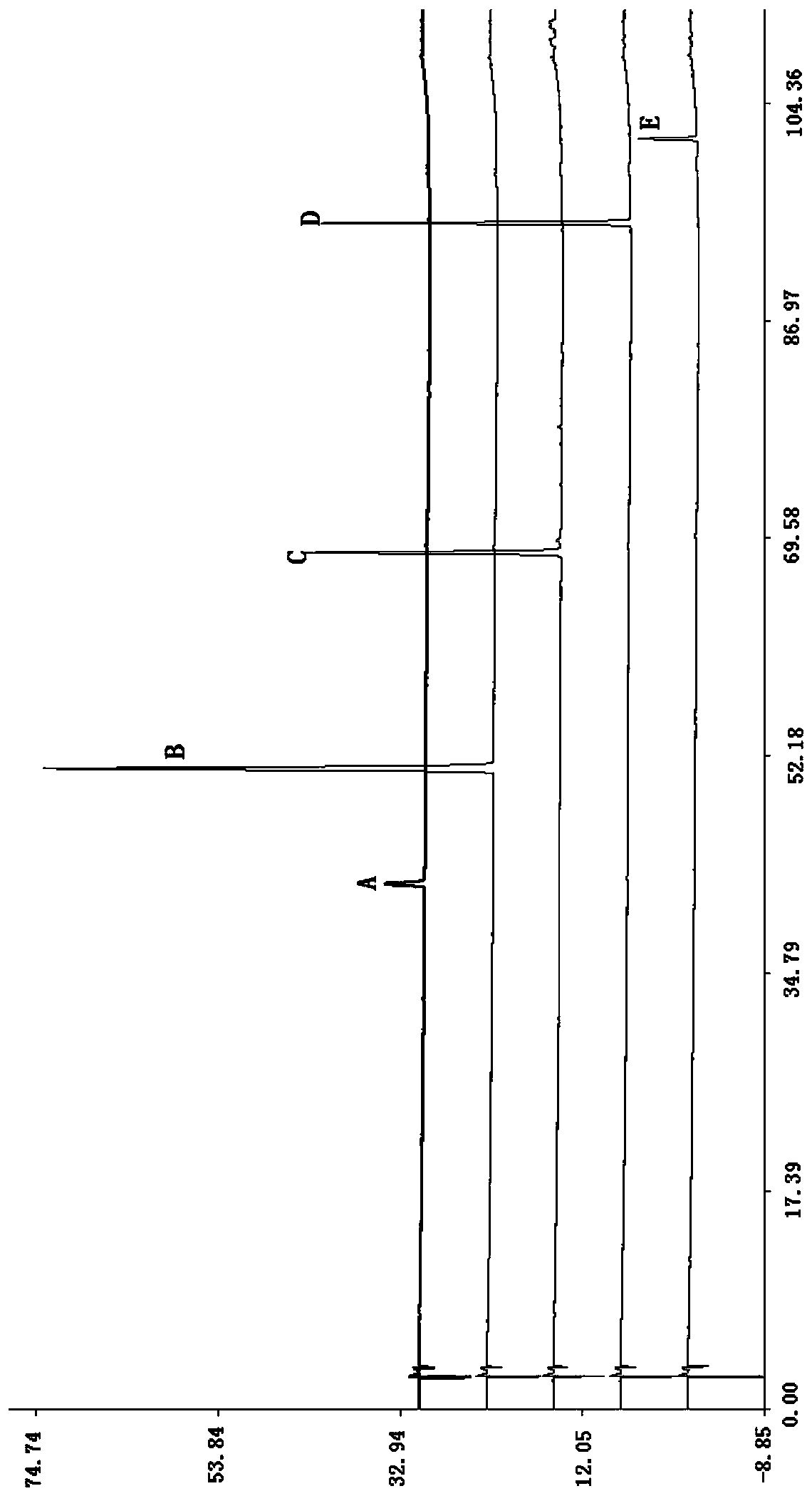 Method for Establishing Fingerprint of Bailemian Capsules