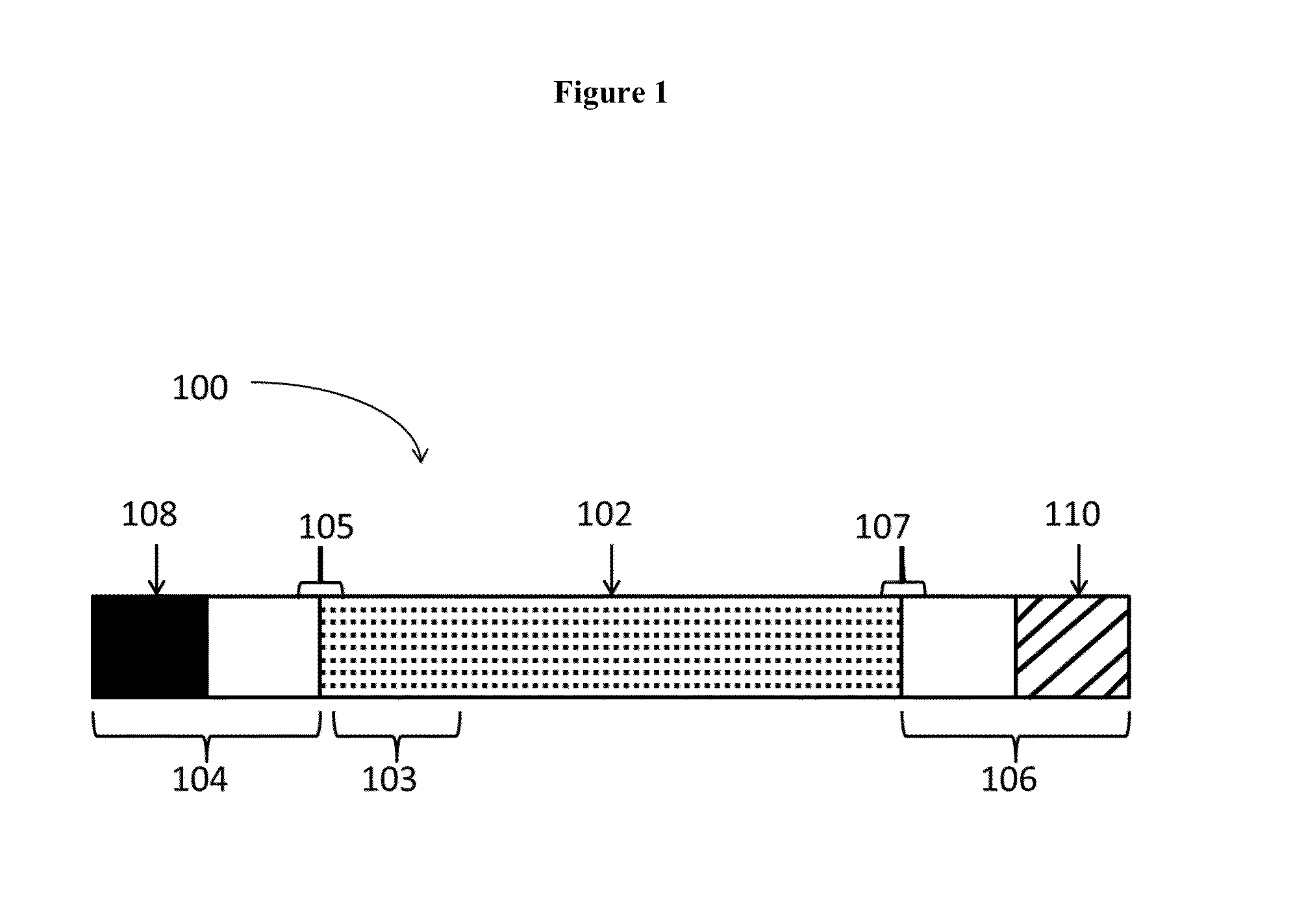 Compositions and methods of altering cholesterol levels