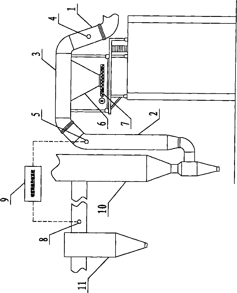 Quenching device for processing smoke generated by burning garbage and smoke processing system thereof