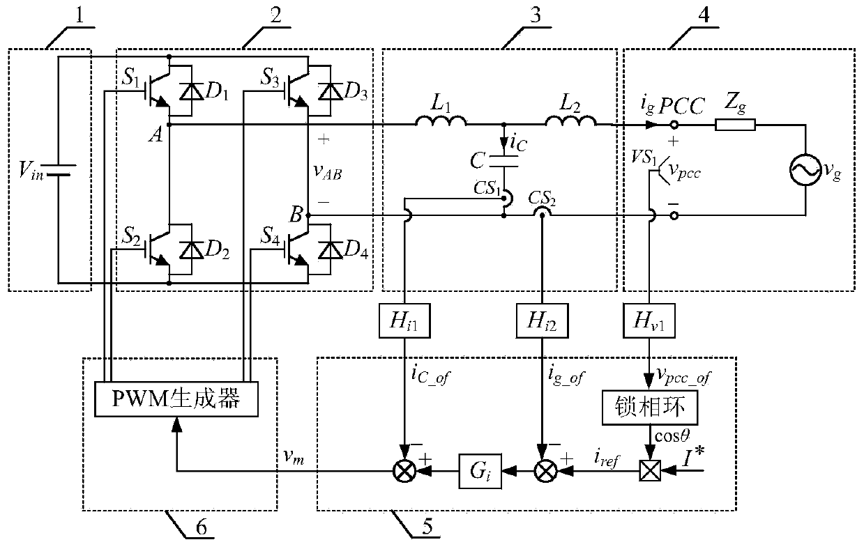 Control method for improving adaptability of LCL type grid-connected inverter for weak grid