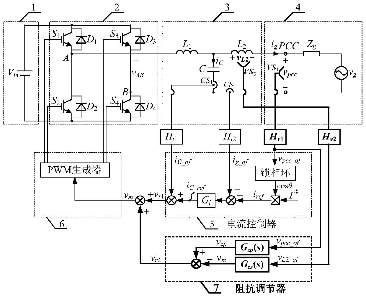 Control method for improving adaptability of LCL type grid-connected inverter for weak grid