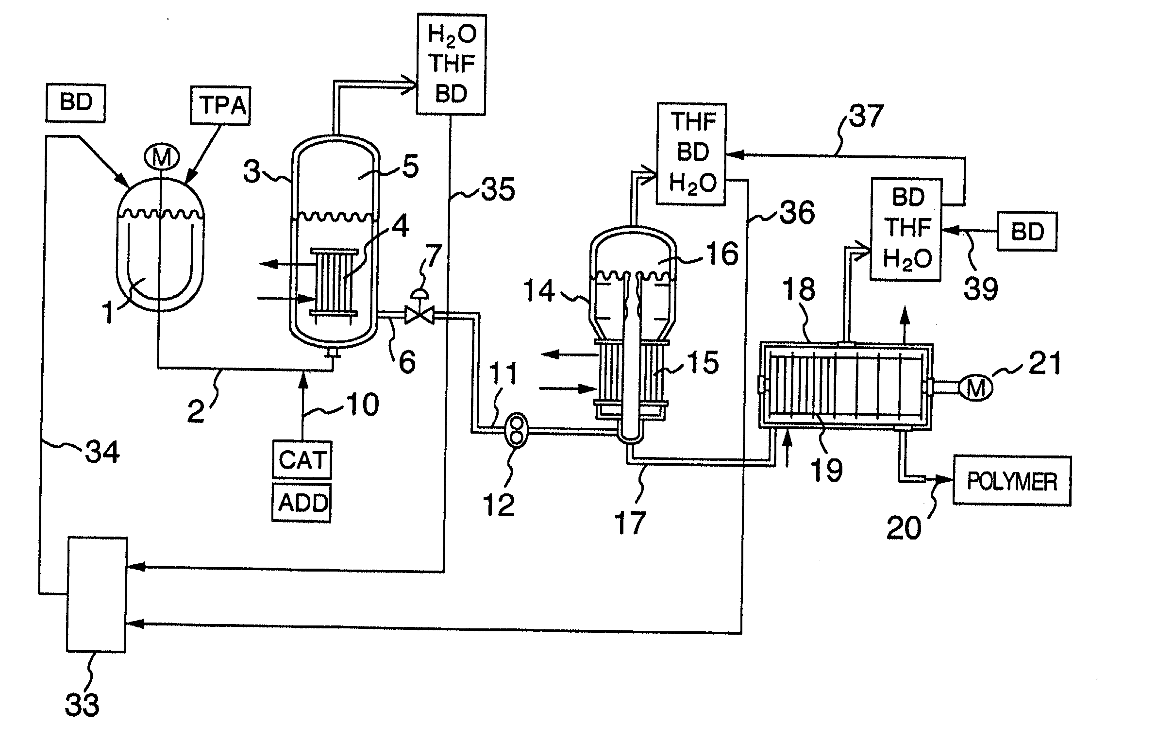 Process for continuously producing polybutylene terephthalate