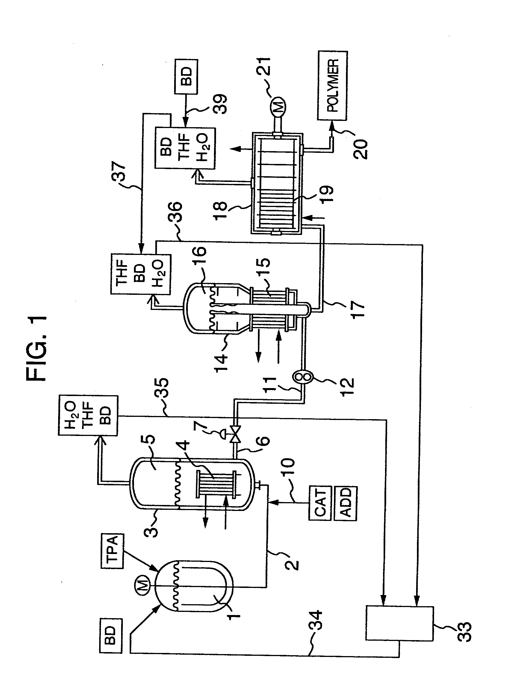 Process for continuously producing polybutylene terephthalate