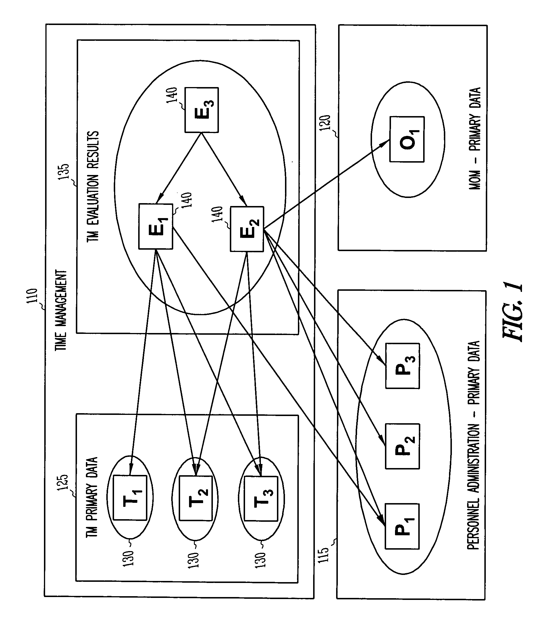 Dual granularity locking mechanism