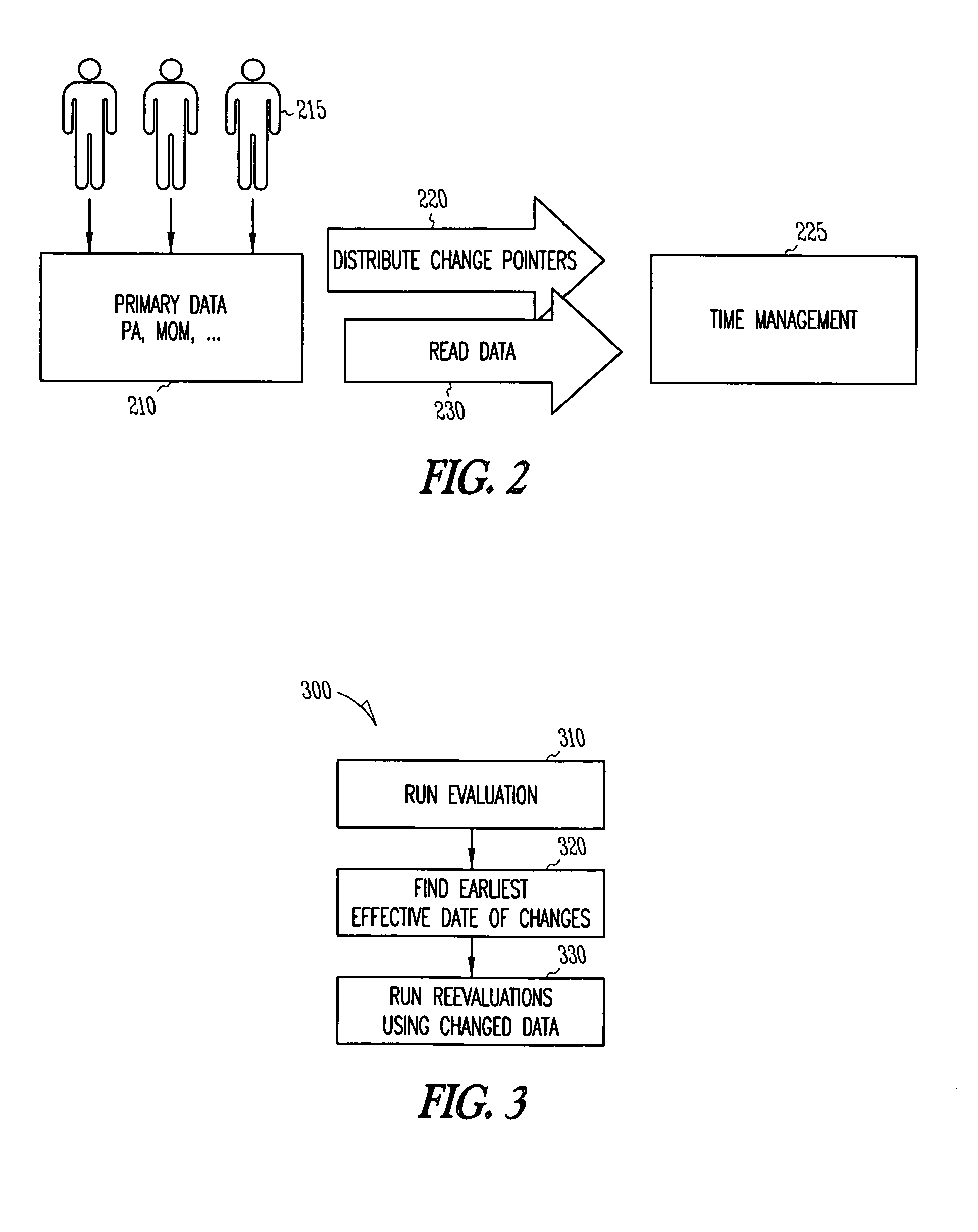 Dual granularity locking mechanism