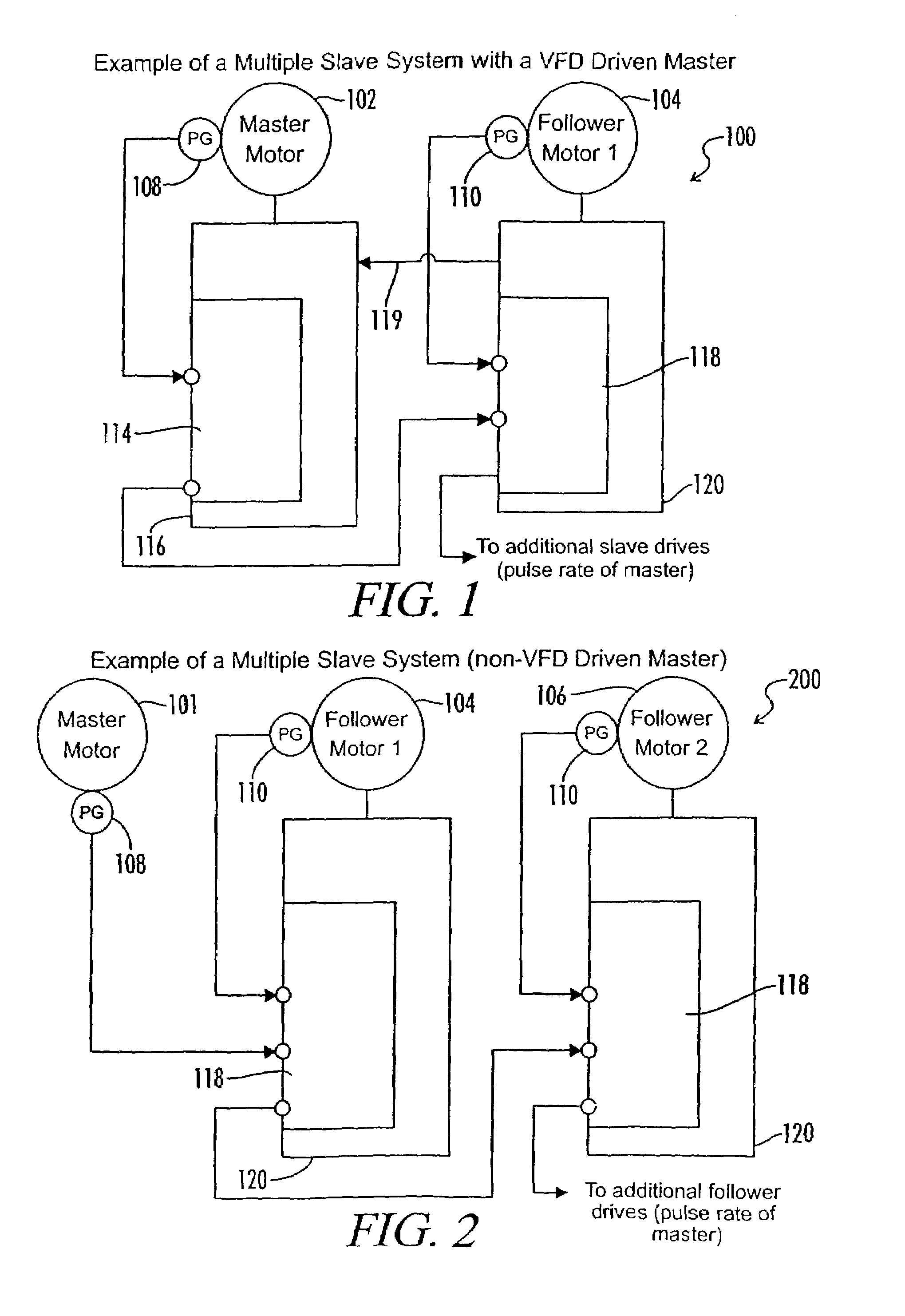 Multiple hoist synchronization apparatus and method