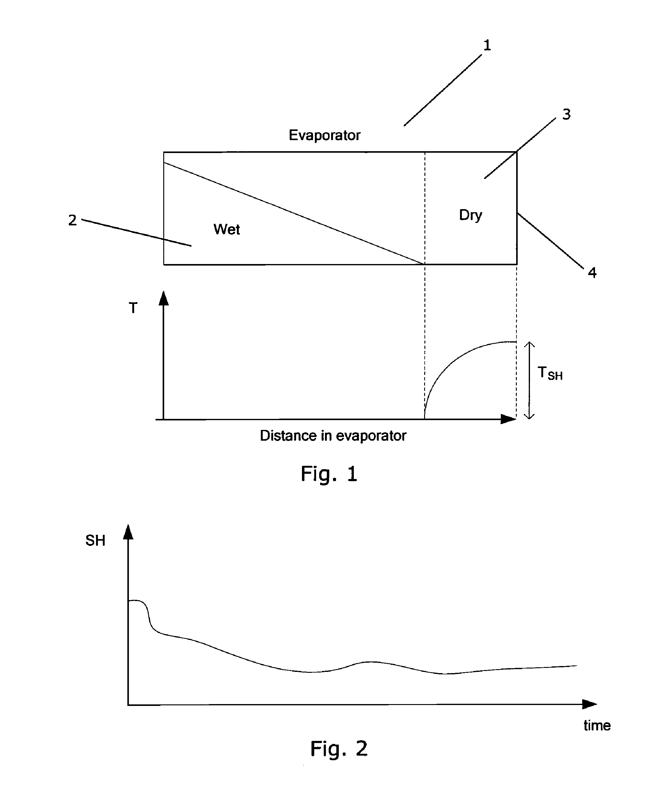 Method for controlling a flow of refrigerant to an evaporator