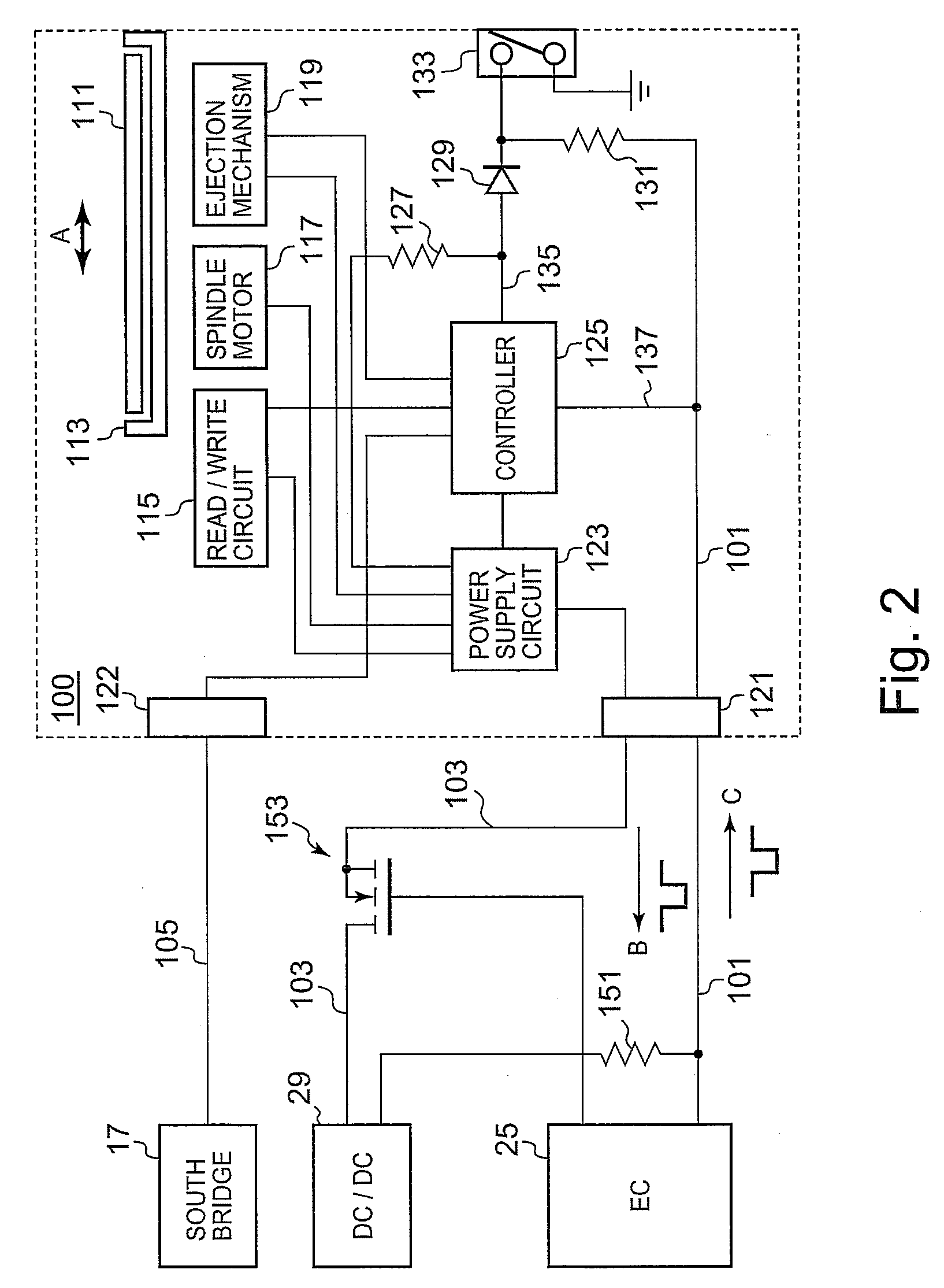 Optical Disc Drive