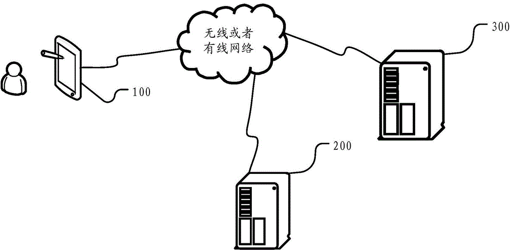 Detection method and device for multimedia content replacement and resource spreading system