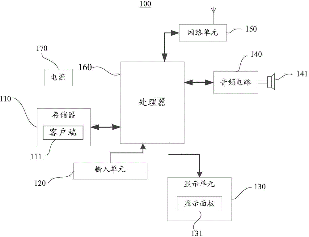 Detection method and device for multimedia content replacement and resource spreading system