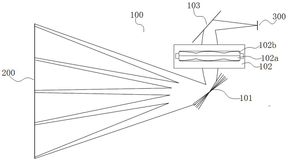 Fresnel lens based large-diameter terahertz imaging system