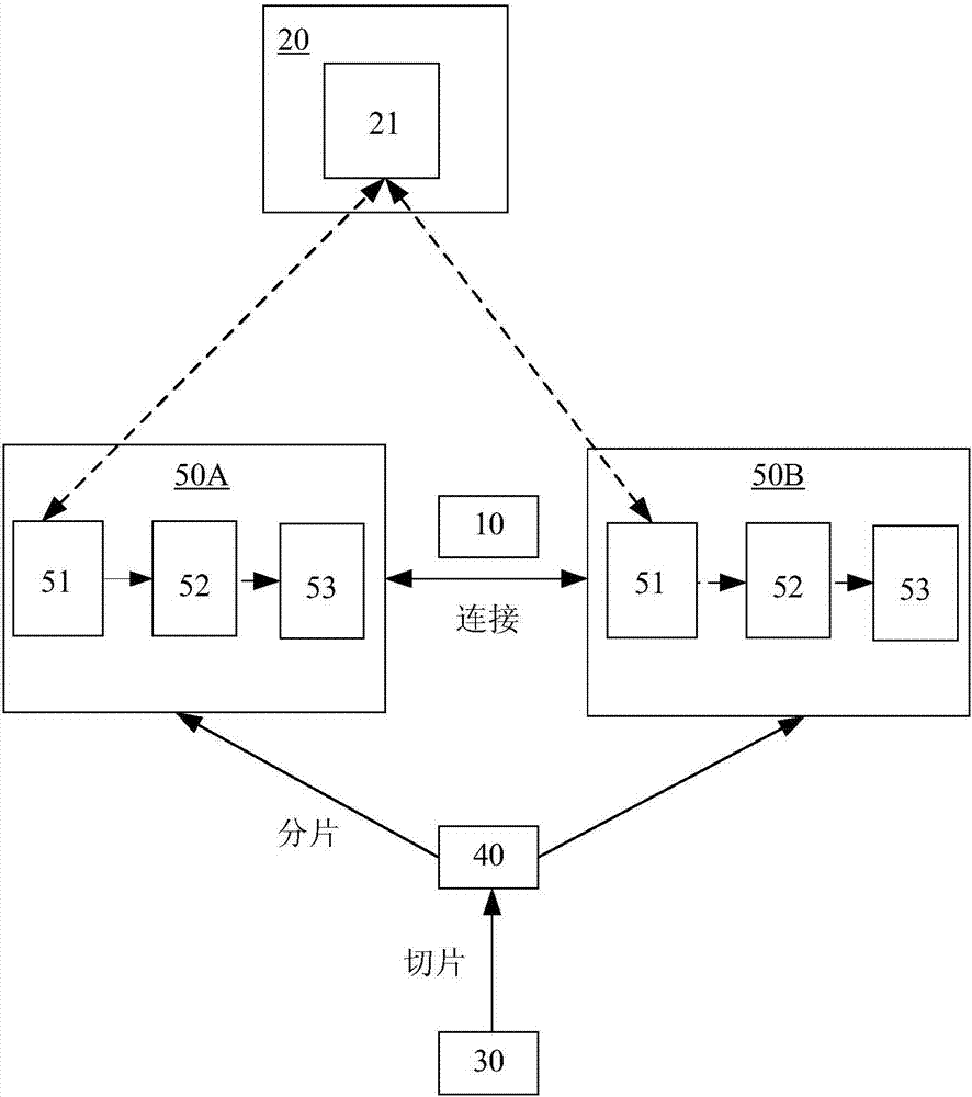 Live broadcast system in peer-to-peer network, and node management method