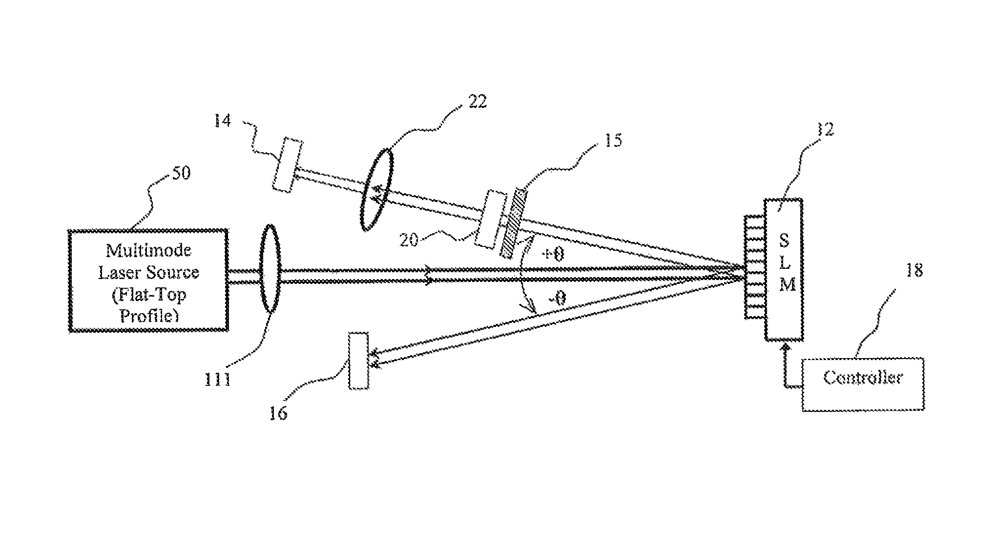 System for laser-based digital marking of objects with images or digital image projection with the laser beam shaped and amplified to have uniform irradiance distribution over the beam cross-section