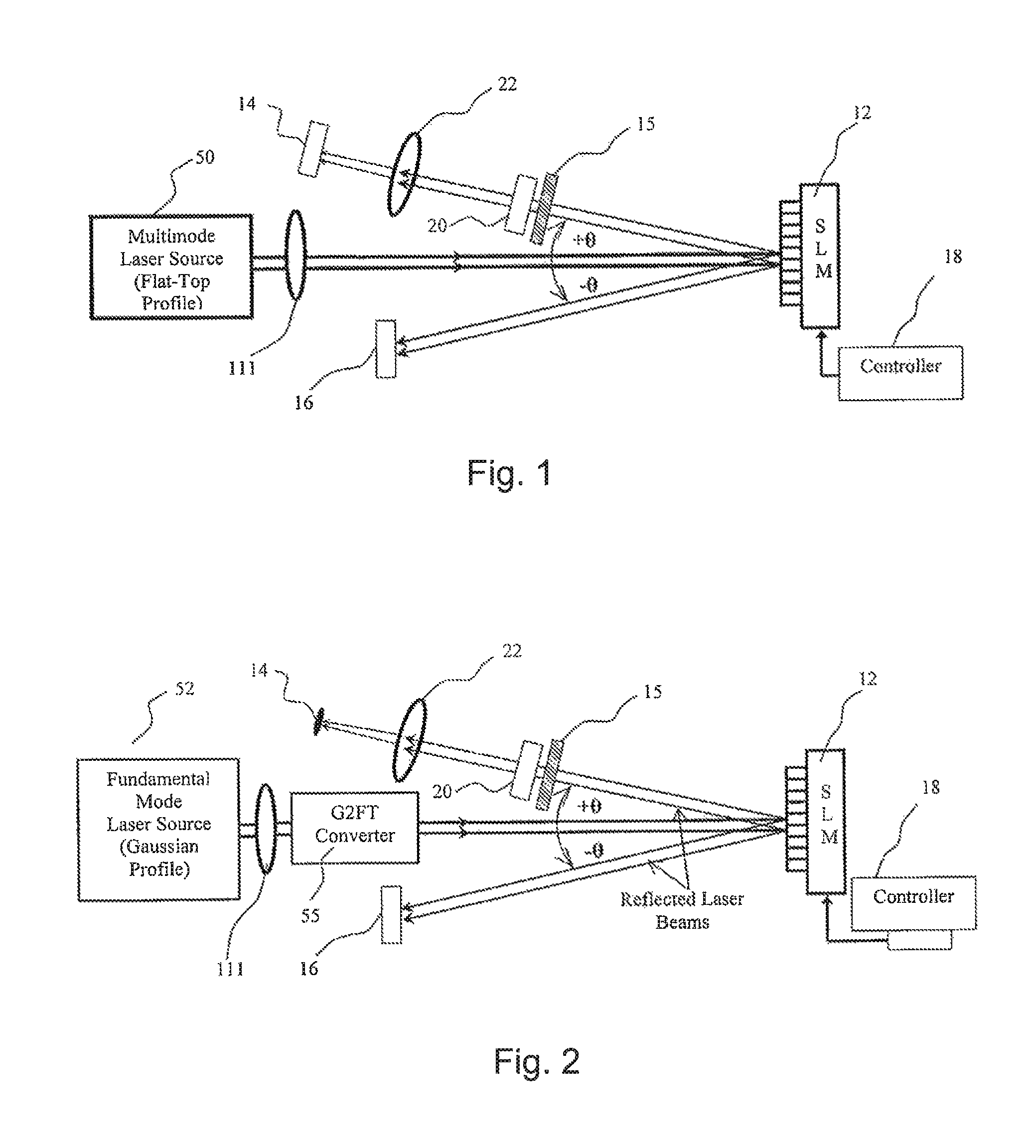 System for laser-based digital marking of objects with images or digital image projection with the laser beam shaped and amplified to have uniform irradiance distribution over the beam cross-section