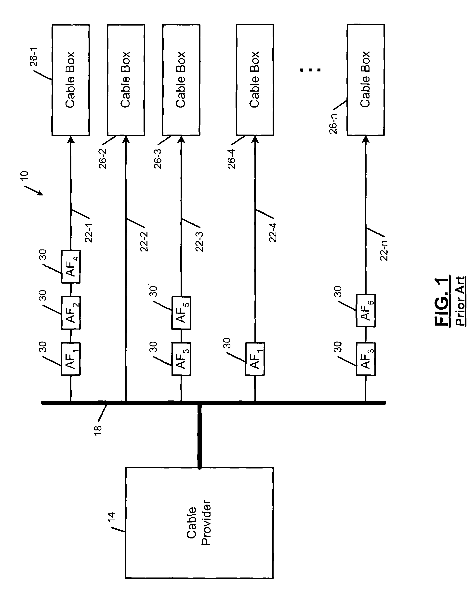 System and method for reducing fraud in a digital cable network