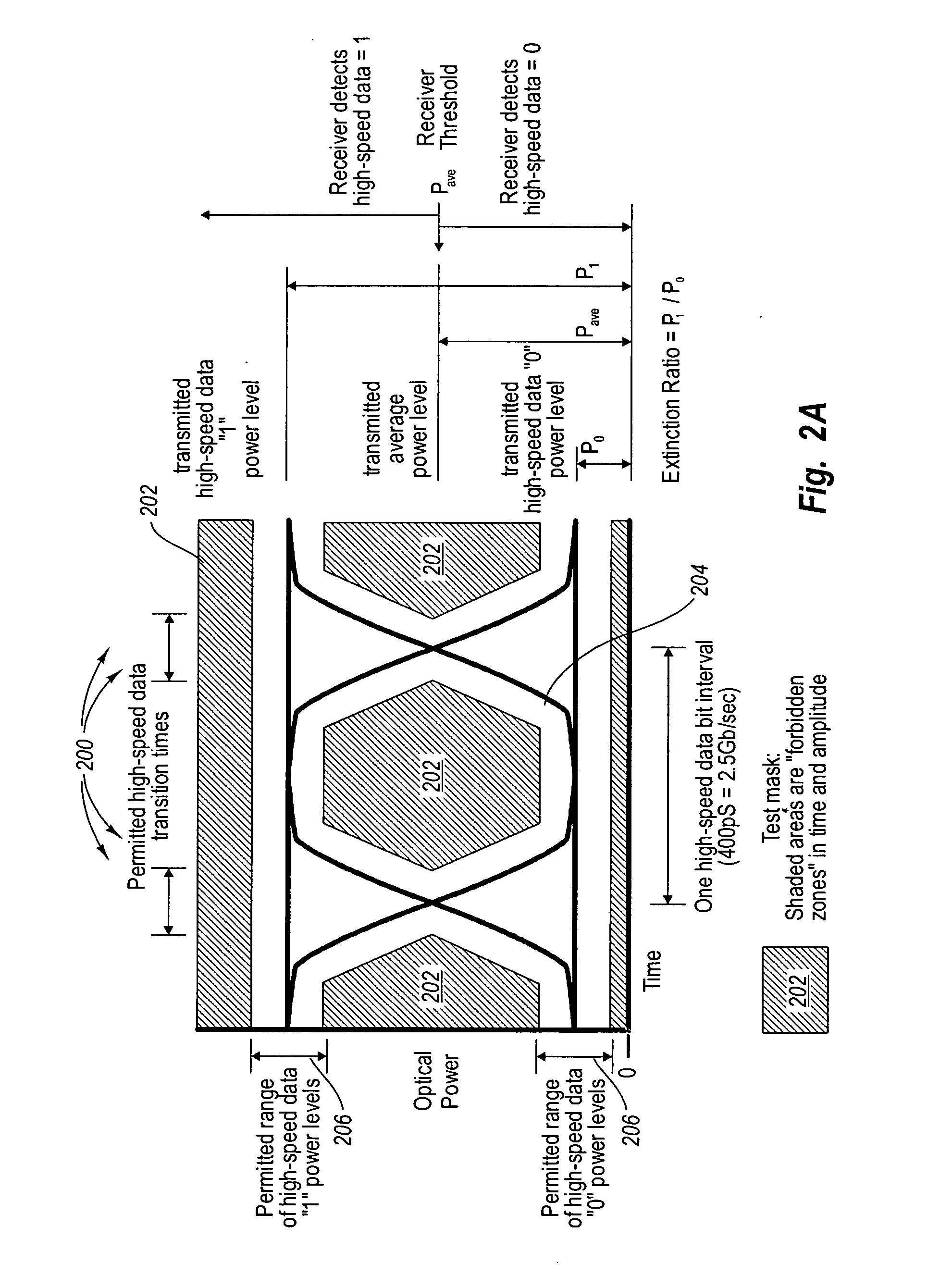 Out-of-band data communication between network transceivers
