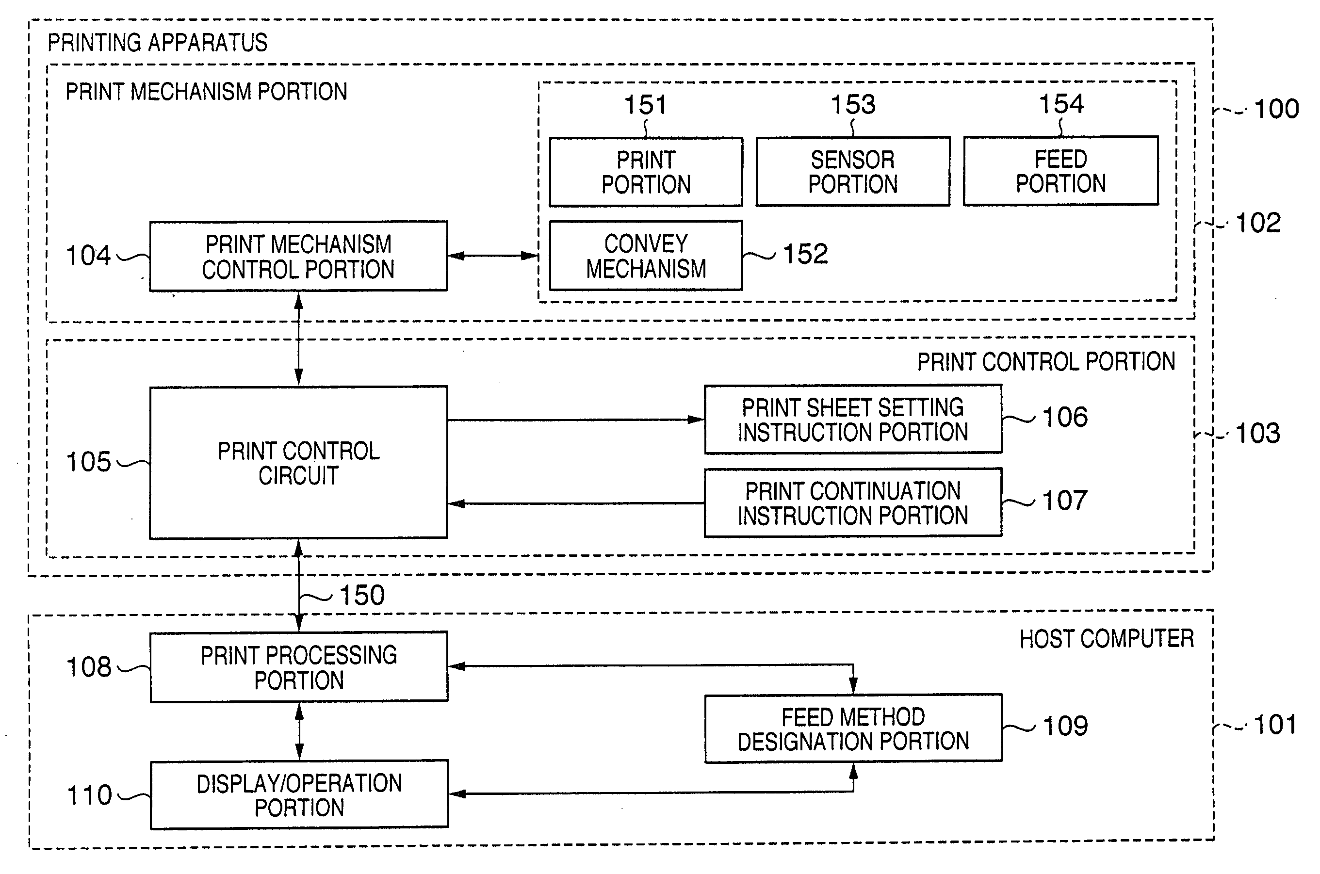 Information processing apparatus, information processing method, and host-based printer
