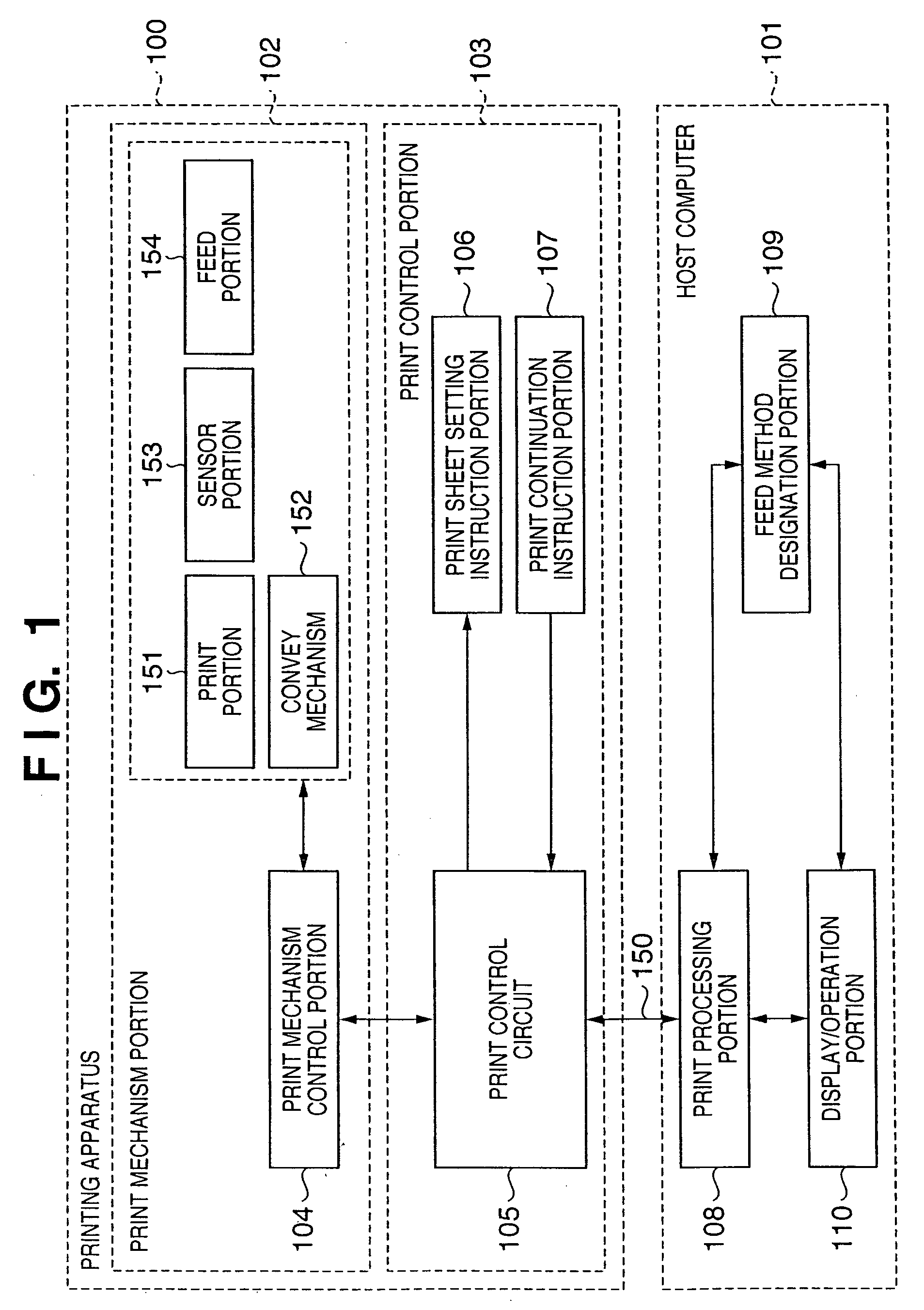 Information processing apparatus, information processing method, and host-based printer