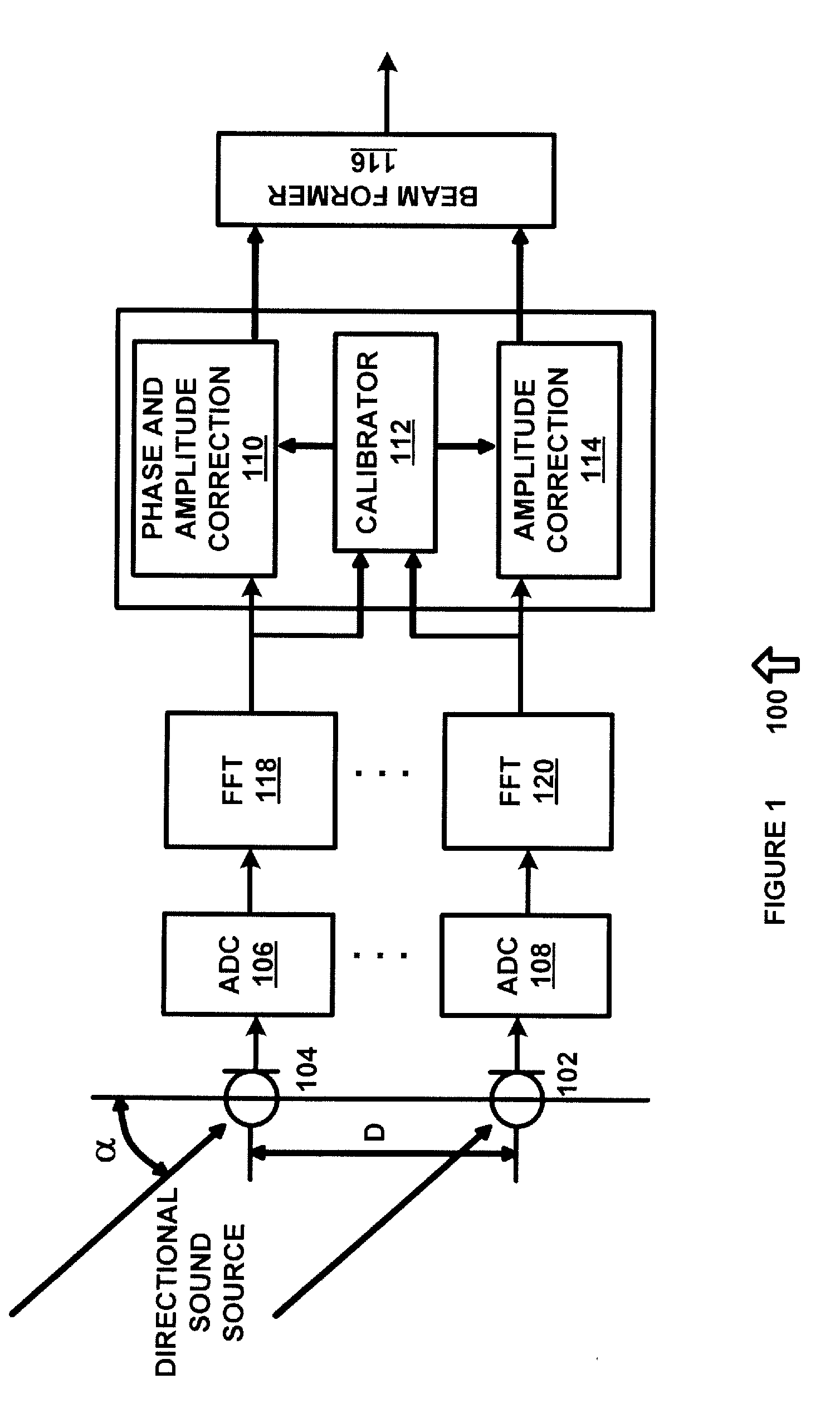 Microphone Array Calibration Method and Apparatus