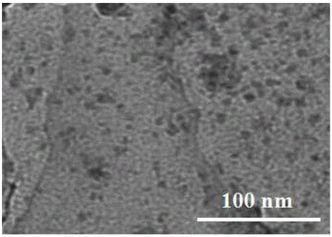 Graphene-loaded copper and nickel/cerium oxide nanocomposite material, preparation method and ammonia borane catalytic decomposition method