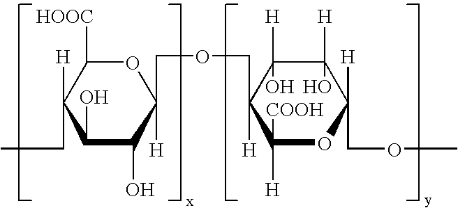 Modified alginic acid of alginic acid derivatives and thermosetting anti-reflective compositions thereof