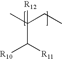 Modified alginic acid of alginic acid derivatives and thermosetting anti-reflective compositions thereof