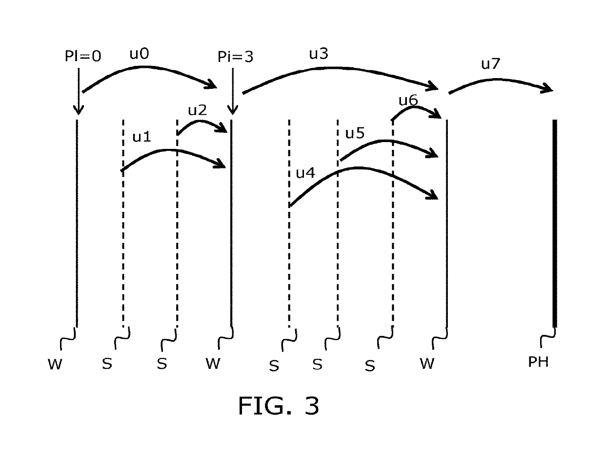 Method for digitally generating a hologram, related device and computer program