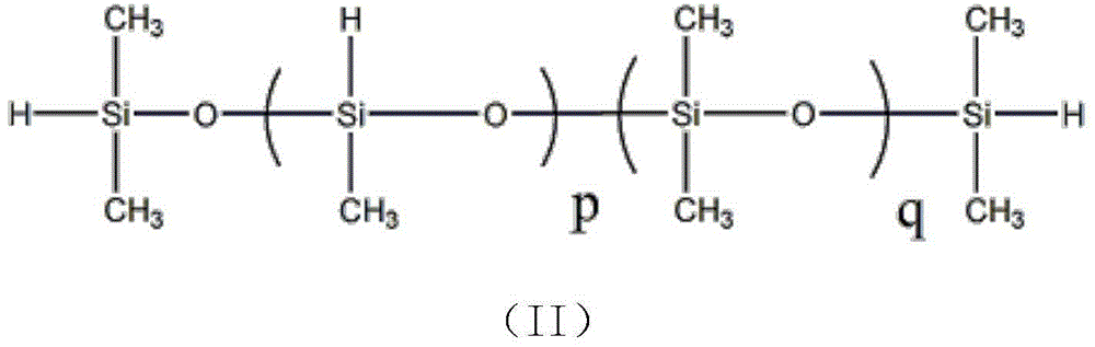 COB (chip on board)-LED (light-emitting diode) organosilicone encapsulation glue and preparation method thereof