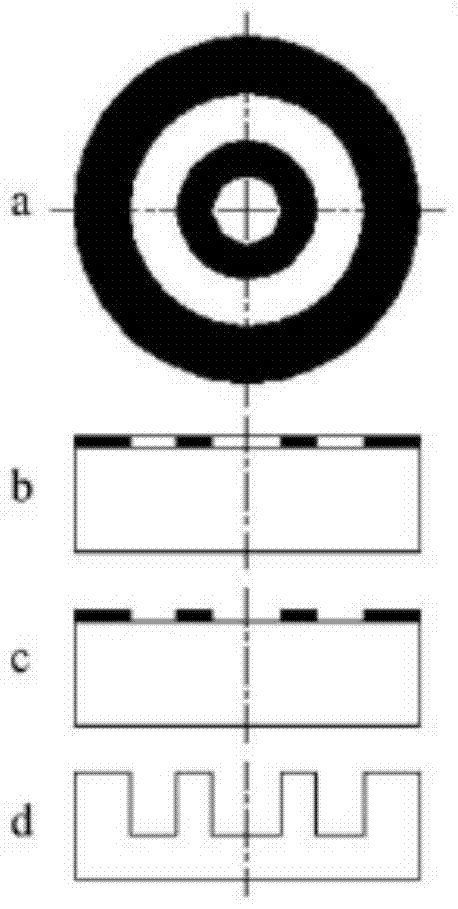 A device and method for beam complex amplitude compound modulation applied to super-resolution