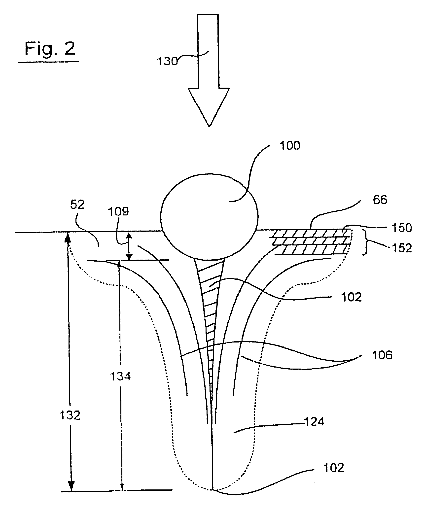 Impact excavation system and method