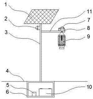 Energy-saving and environment-friendly outdoor electronic insect-killing device