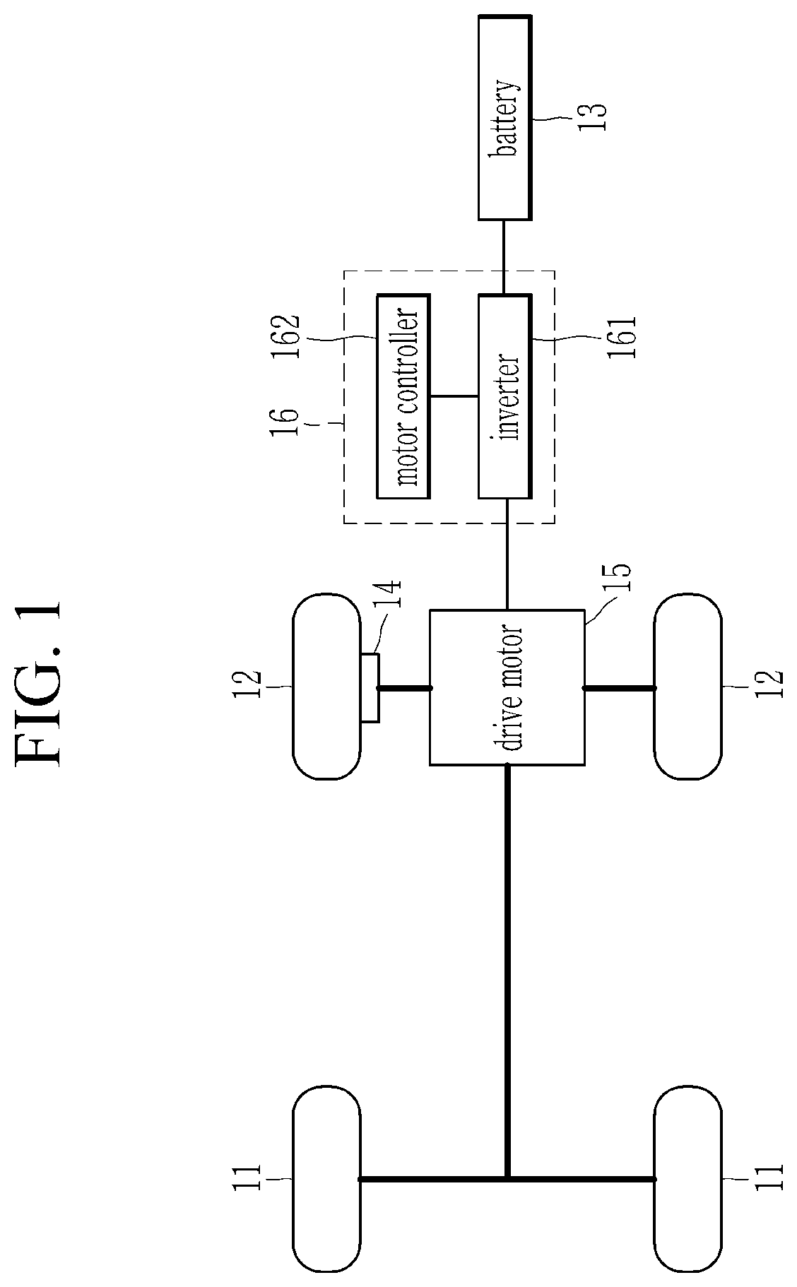 Vehicle system, motor control system and motor control method